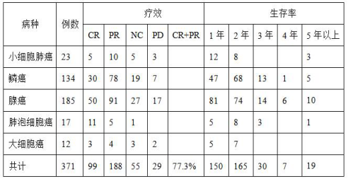 高国俊放形象医学第一位开始能做几版做几版5111.png