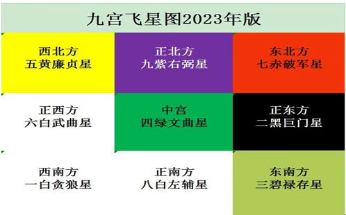 QQ图片20221229105606.png