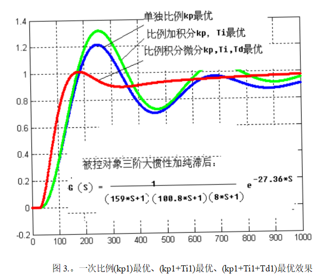 QQ图片20240417121718.png